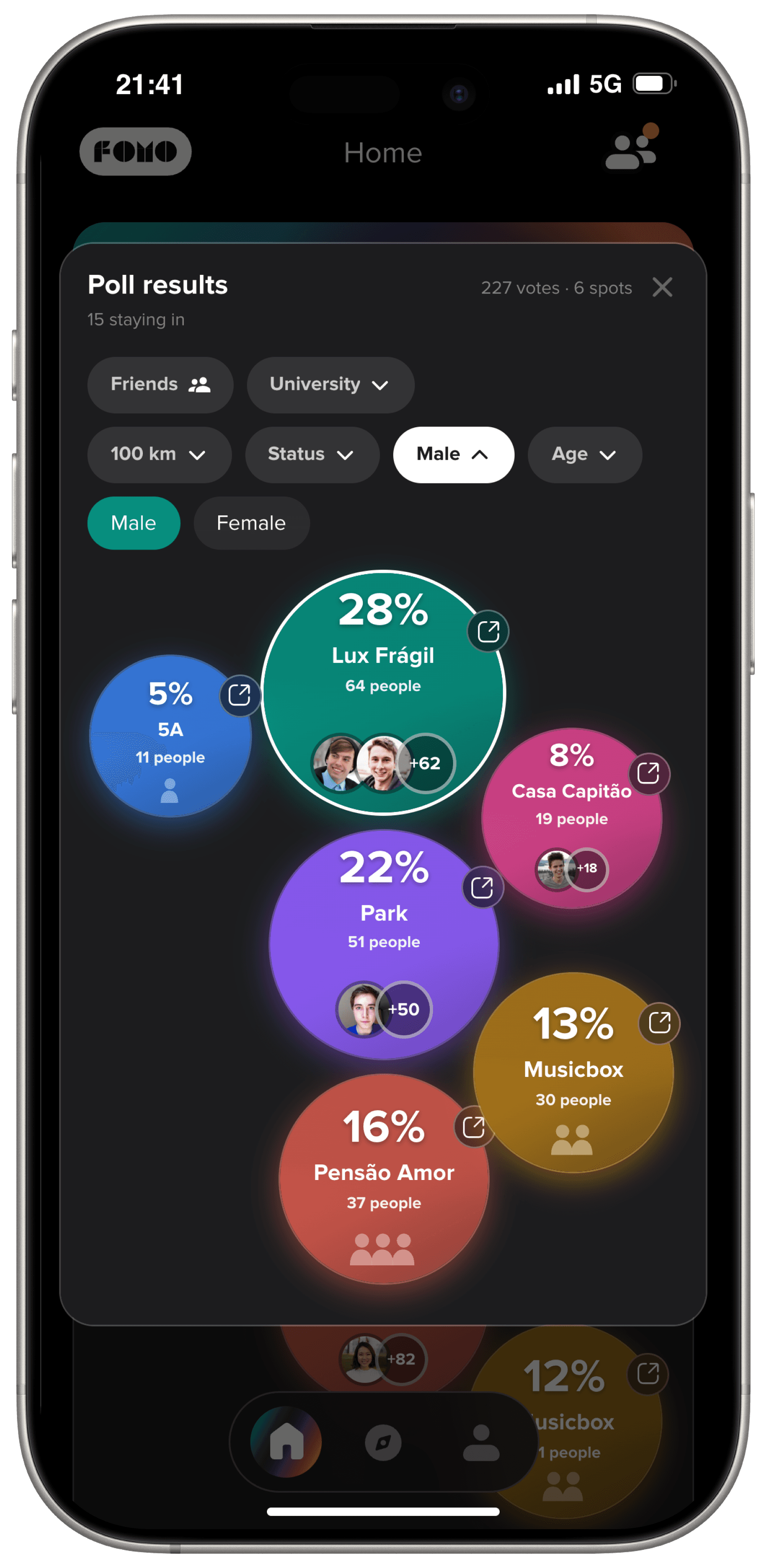 Filter poll results by gender
