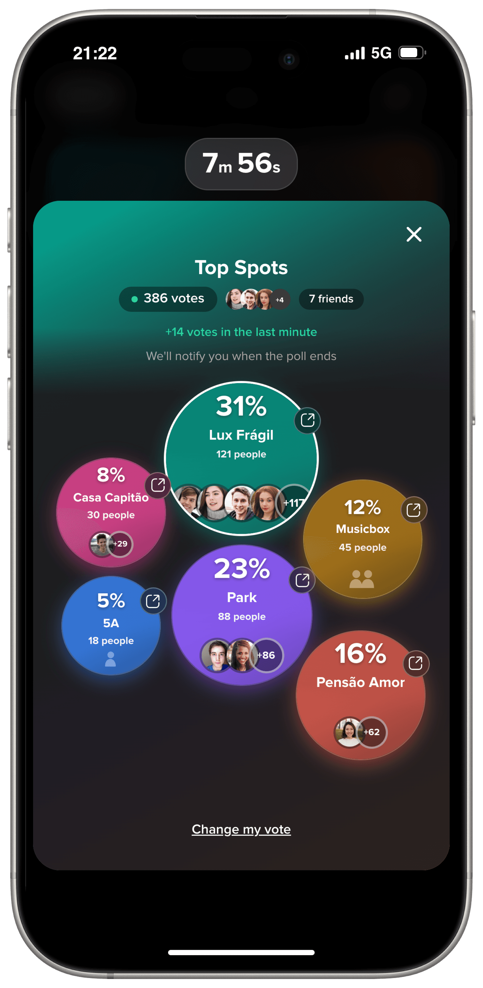 Live poll results - top spots